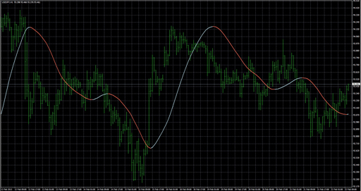 (T_S_R)-Slope Direction Line image